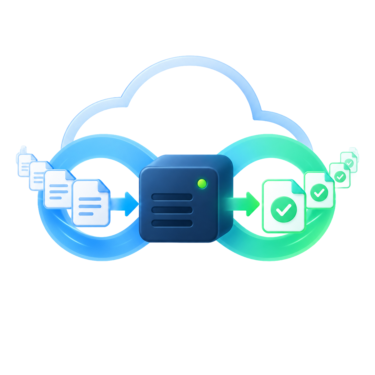 FAST-NA® Cloud - Unlimited